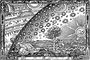 'Urbi et Orbi' - Flammariono medio raiinys (1888 metai)